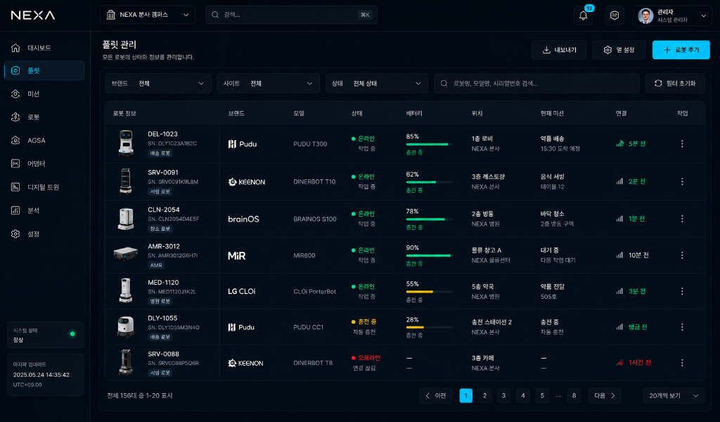 Fleet Manager